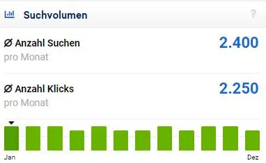 Foto von Grafik Reinigungsfirma
